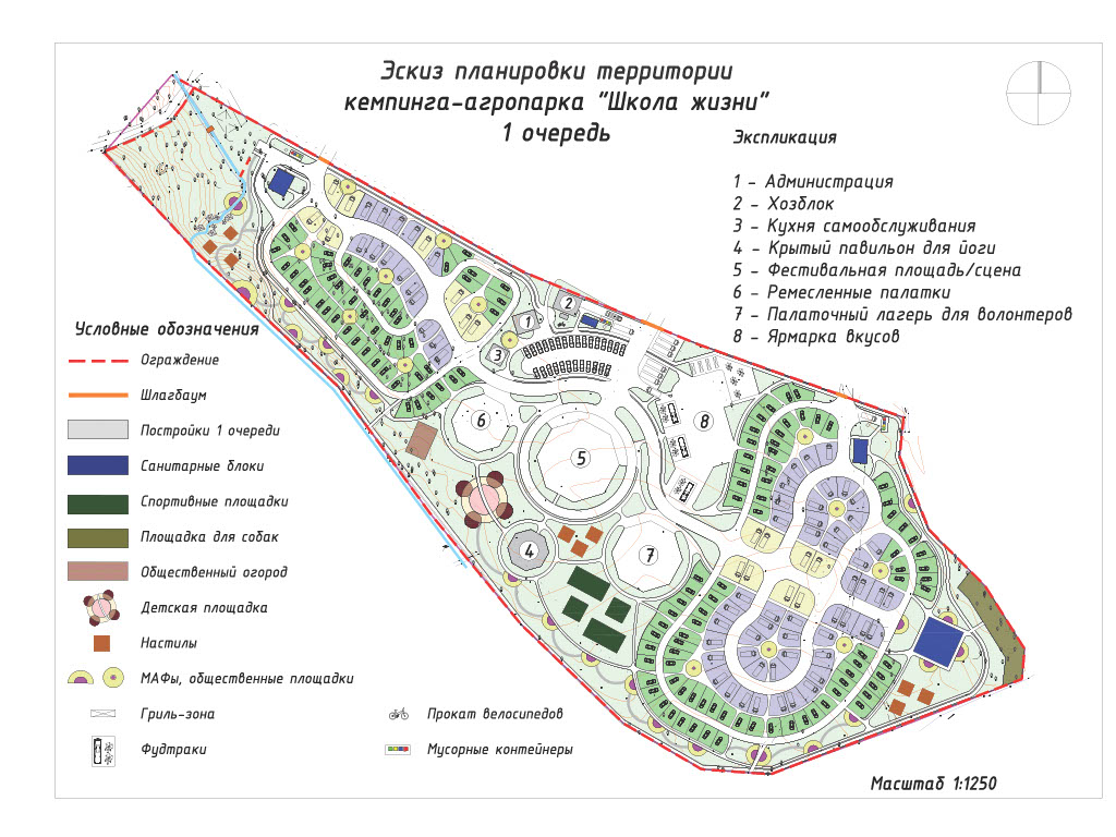 Мастер план кемпинга